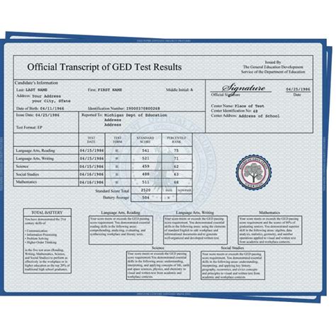 fake ged transcript|how to make a fake ged transcript.